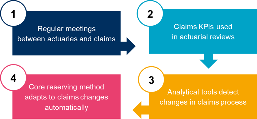 what-does-good-and-meaningful-patient-involvement-look-like-en-de