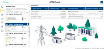 LCP Delta Storecast Dashboard